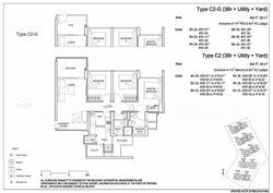 Rivercove Residences (D19), Condominium #529034231
